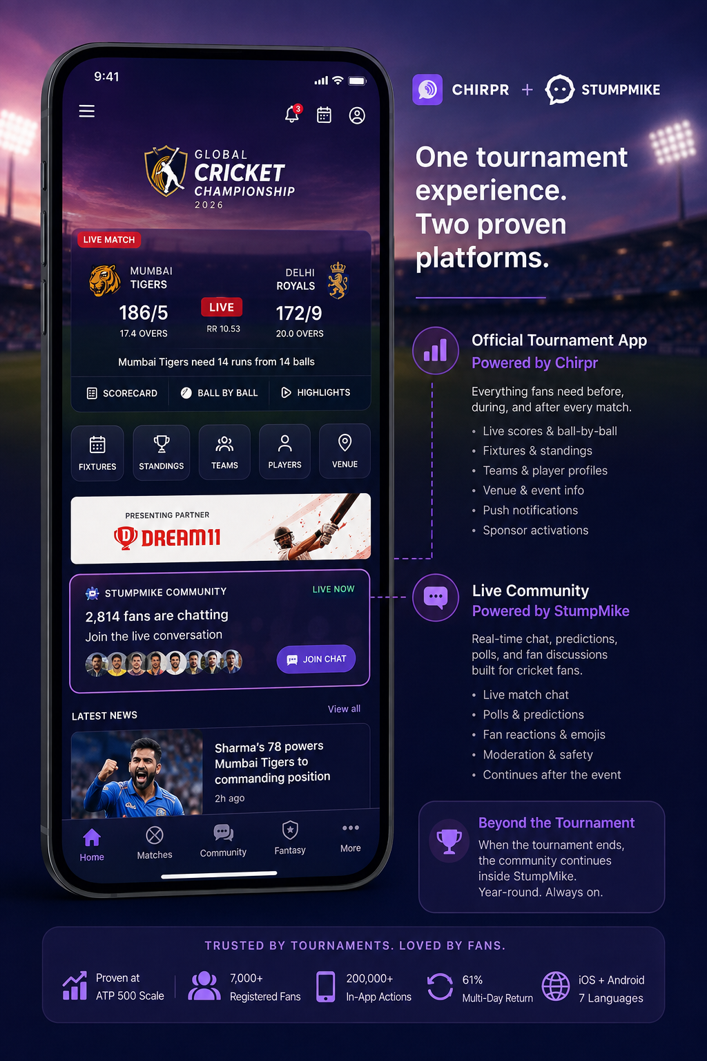 Chirpr + StumpMike partnership — live-event engine and cricket-native community